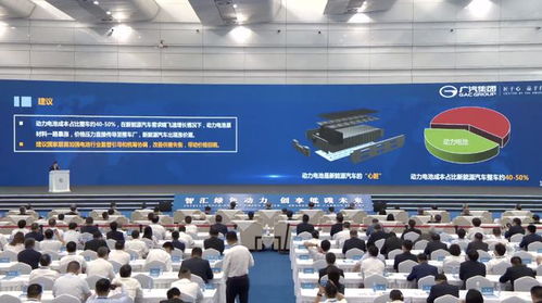 廣汽曾慶洪 我們好像在給電池廠打工 寧德時代曾毓群 礦產(chǎn)資源不是產(chǎn)業(yè)發(fā)展瓶頸